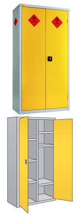 Flammable Storage Cabinte - Full Height - 6 Adjustable Shelves (HAZ-B)