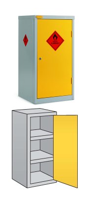 Flammable Storage Cabinet - SIngle Door - 2 Adjustable Shelves (HAZ-D)